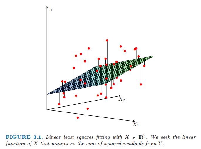 深入解析CN2线路测速与对比报告：GIA与GT线路性能分析 – 网络速度的最优选择指南