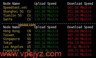 海外机房选择指南:亚洲、欧美节点速度对比 - 提升企业海外布局的关键决策