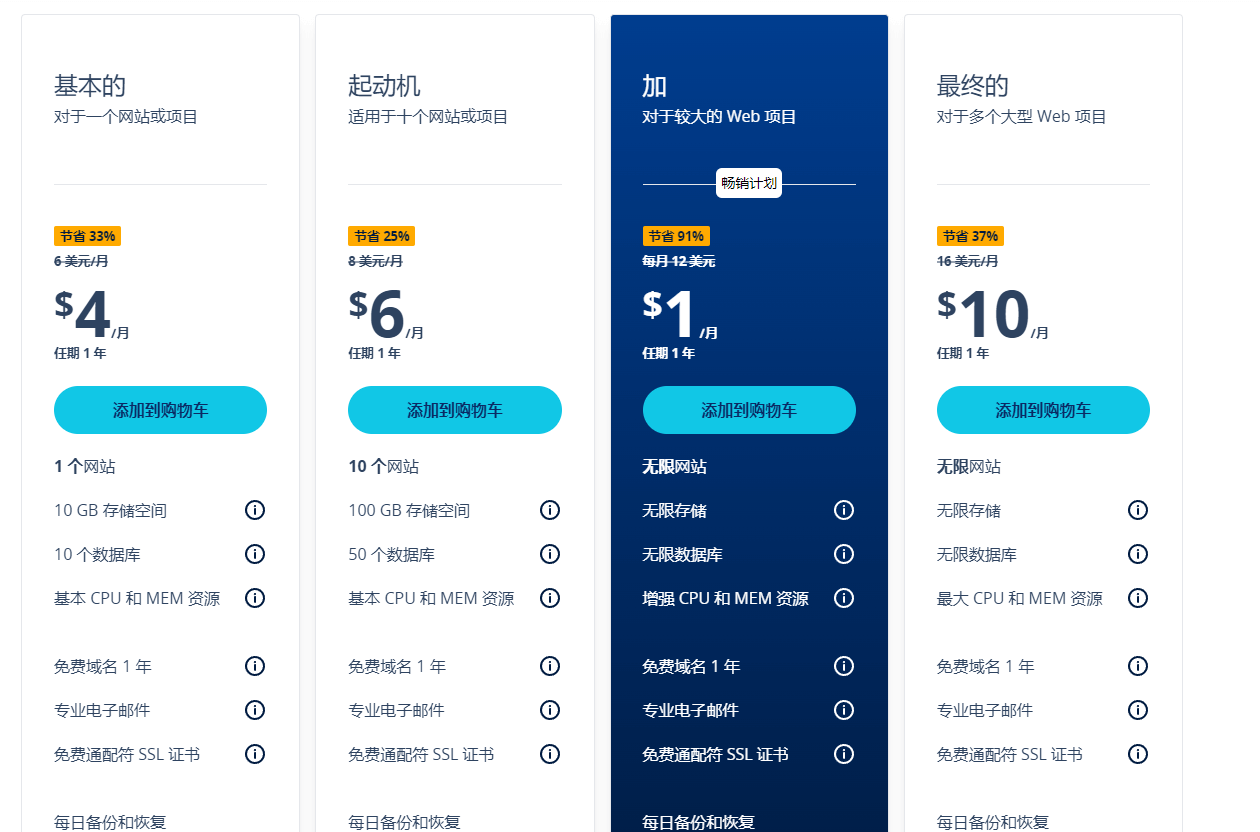 探索VPS资源分享与优惠活动——助你打造理想云计算环境的绝佳途径